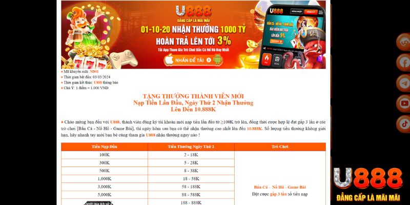 hot51 TP Xổ Số